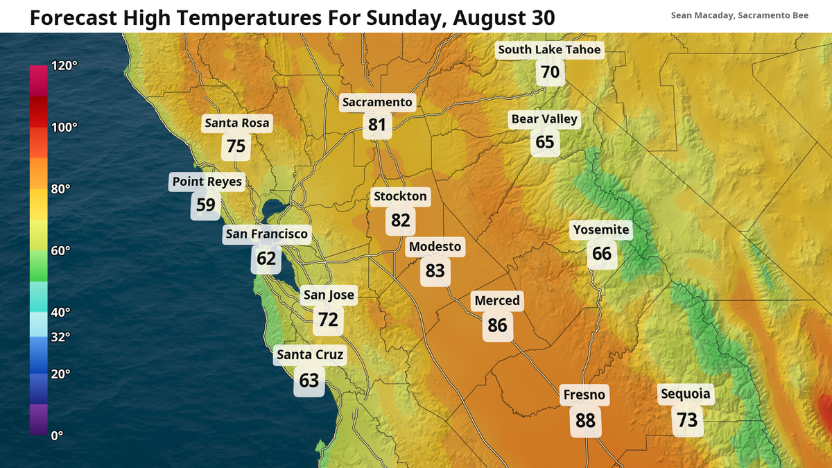 High temp forecast for Sunday