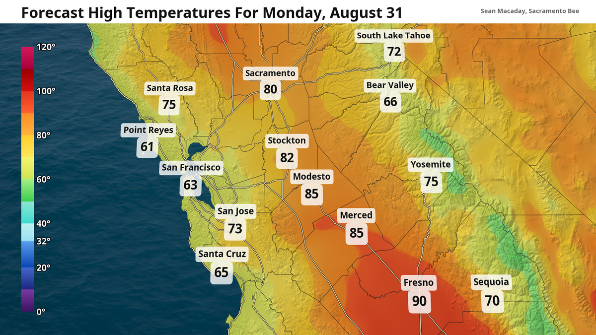 High temp forecast for Monday
