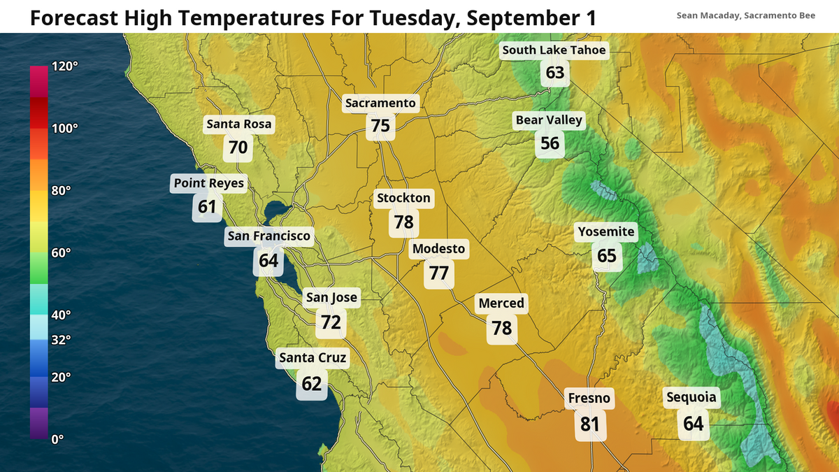 High temp forecast for Tuesday