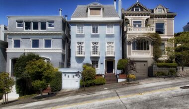 The 10 Most Prestigious Streets To Own A Home In San Francisco, Ranked