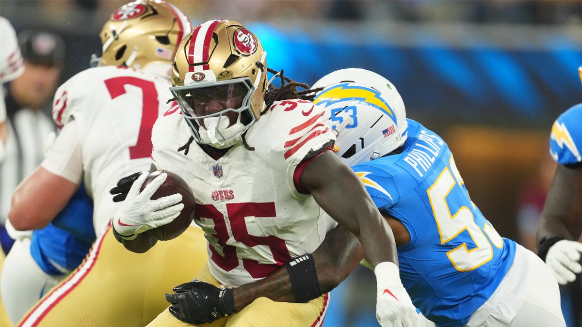 49ers’ 53-man roster projection 3.0 ahead of 2026 NFL season – NBC Sports Bay Area & California