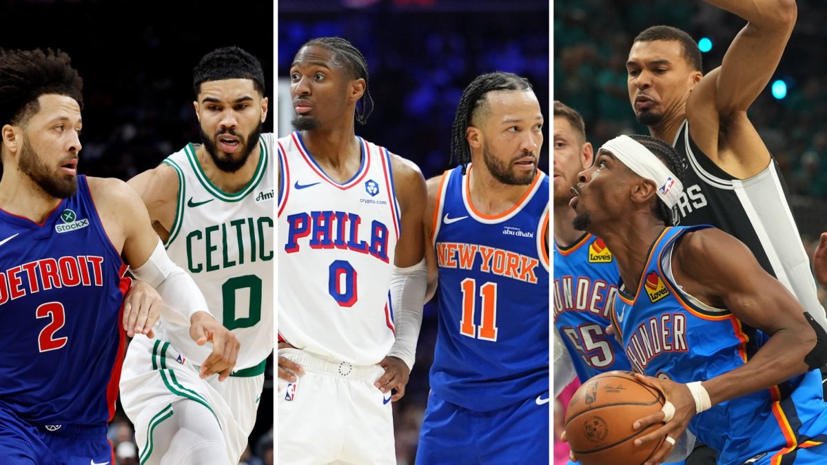NBA opening night schedule for 2026-27 season: Games, teams, date – NBC Los Angeles