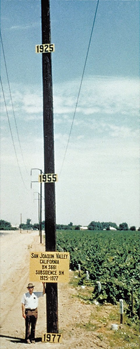 Approximate point of maximum subsidence in the San Joaquin Valley, California in 1977. Signs on the telephone pole indicate the former elevations of the land surface in 1925 and 1955.