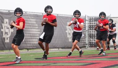 Aztecs position preview: Jayden Denegal leads the way at QB