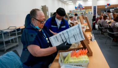 San Diego moves toward crackdown on dark money in elections, ‘shadow campaigns’ – San Diego Union-Tribune