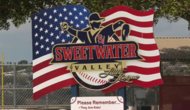 Community reacts to Sweetwater Valley Little League elimination from World Series – NBC 7 San Diego
