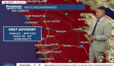Extreme heat builds across San Diego as monsoon moisture returns this week