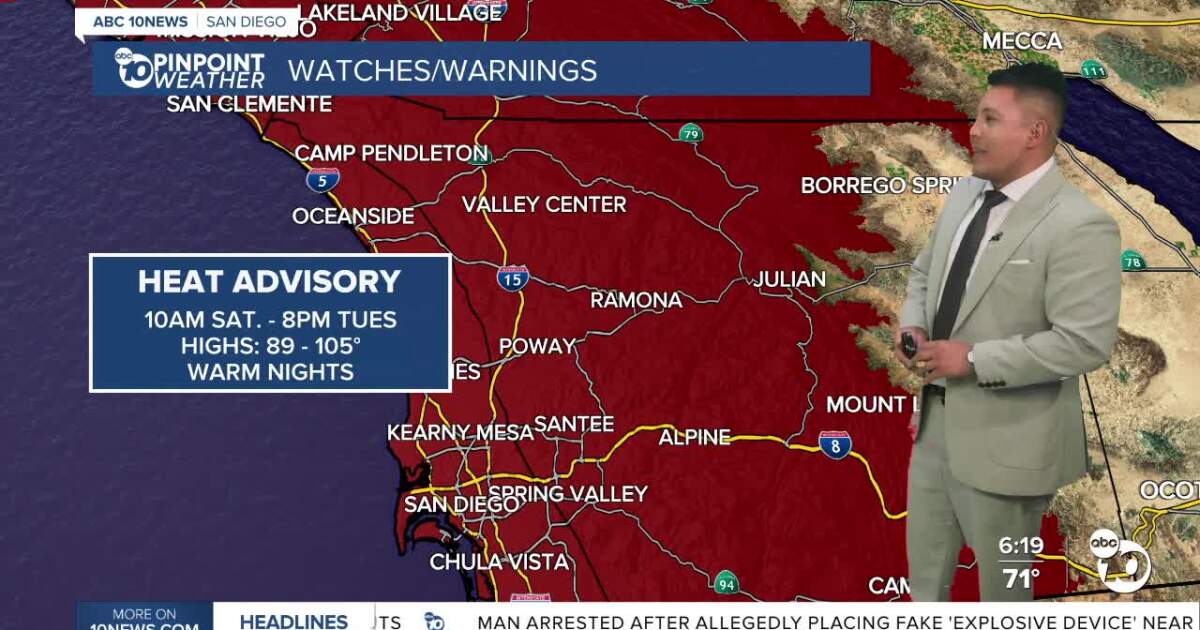 Extreme heat builds across San Diego as monsoon moisture returns this week