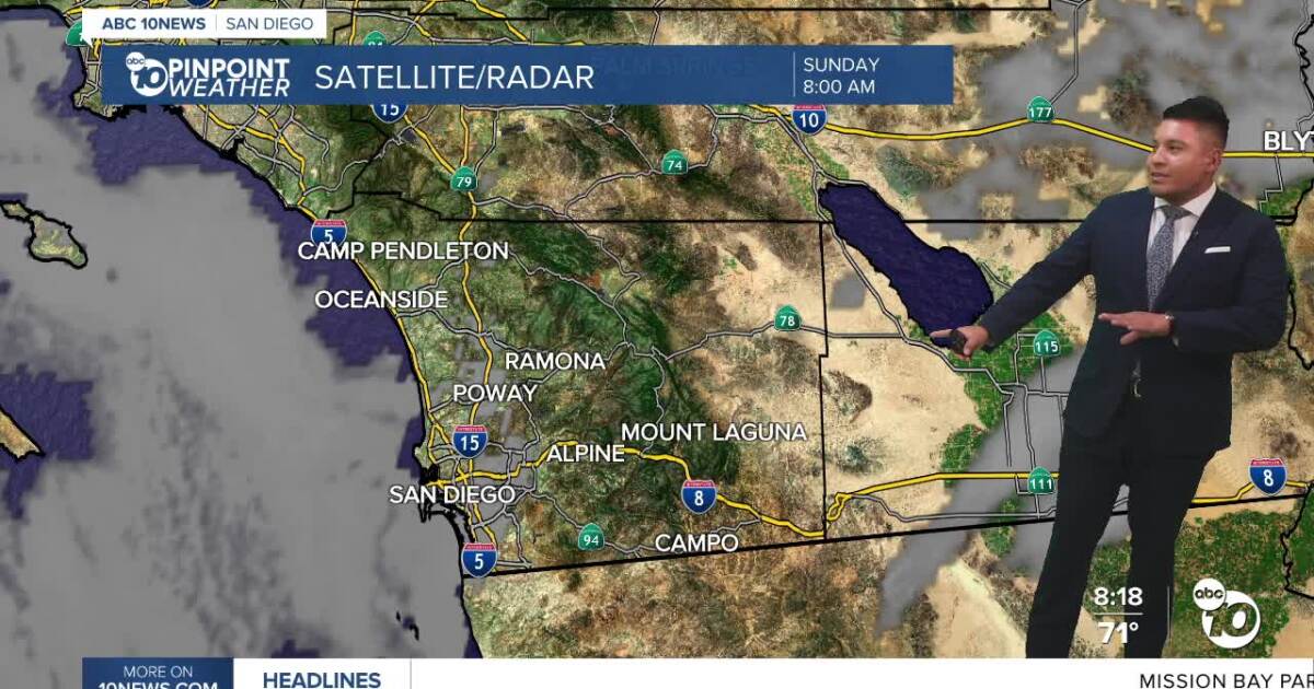San Diego warming up this week as heat, humidity and monsoon chances return