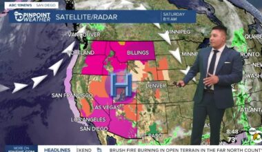 San Diego heat peaks Saturday as high surf and dangerous temperatures continue