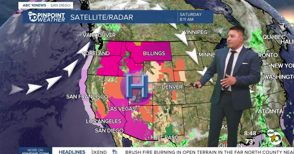 San Diego heat peaks Saturday as high surf and dangerous temperatures continue