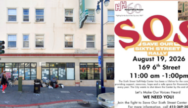 SF Mayor terminates contract with Hospitality House’s Sixth St Center