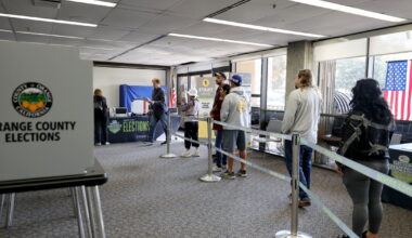 OC voters finally know what measures did — and did not — make it to the 2026 general election ballot