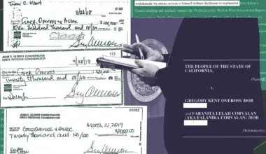 Fiduciary abuse