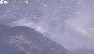 Firefighters battling brush fire in Burb
