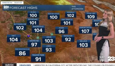 Thursday expected to be the peak of the latest warm-up