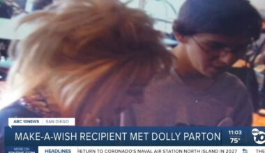 San Diego woman who met Dolly Parton reflects on the country legend's death