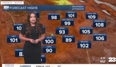 Triple digit temperatures continue to trend in Kern County