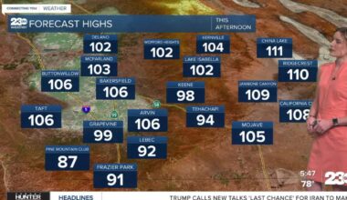 Staying hot for the rest of the week