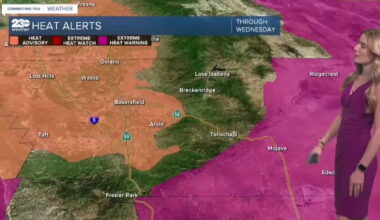 Heat alerts remain active on Tuesday