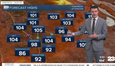 Heatwave continues, alerts extended