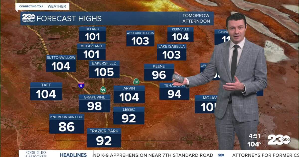 Heatwave continues, alerts extended