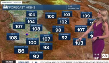 Heat stays with us to start this week; nicer by the end of the work week