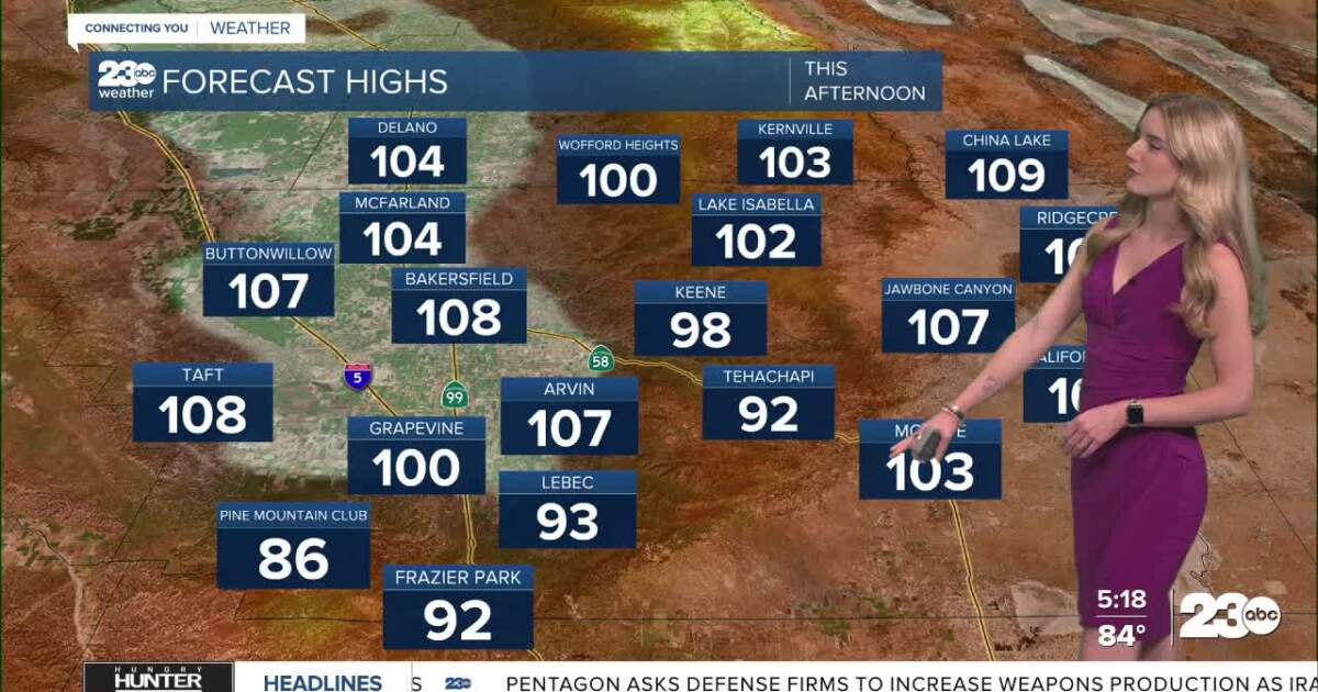 Heat stays with us to start this week; nicer by the end of the work week