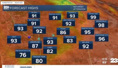 Cooler-than-average temperatures through the weekend