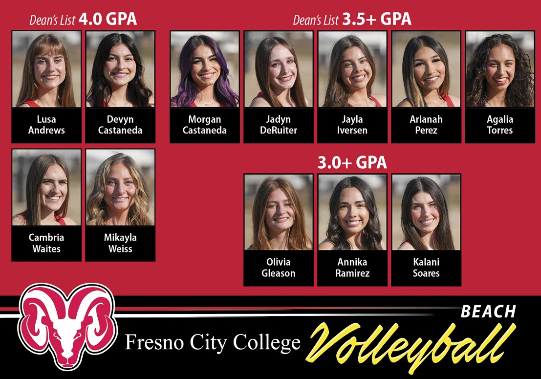 Volleyball Roster