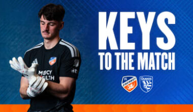 Keys to the Match | FC Cincinnati host the San Jose Earthquakes in cross conference clash