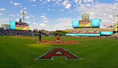 Angels part ways with pitching coach in staff shakeup – NBC Los Angeles