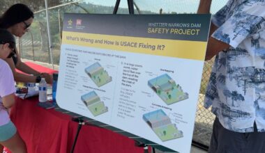 Whittier Narrows Dam project expected to begin this fall