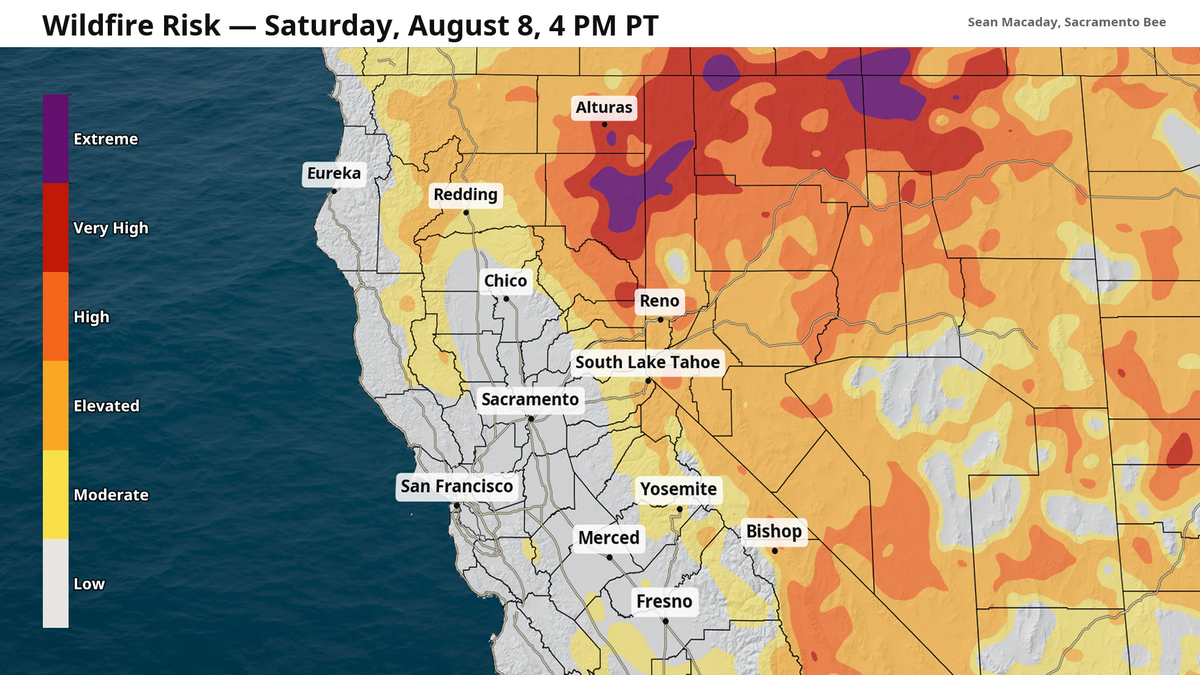 Wildfire risk estimates how intensely a fire could burn and spread given forecast wind, humidity and soil-moisture conditions.