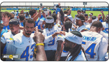 Los Angeles Chargers logo
