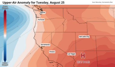 Sacramento stays in the 90s while SoCal bakes