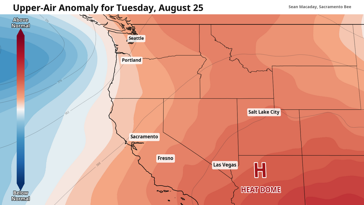 A heat dome stretches across southern California and the southwest this week, while cooler temps loom just offshore. A heat dome stretches across southern California and the southwest this week, while cooler temps loom just offshore.