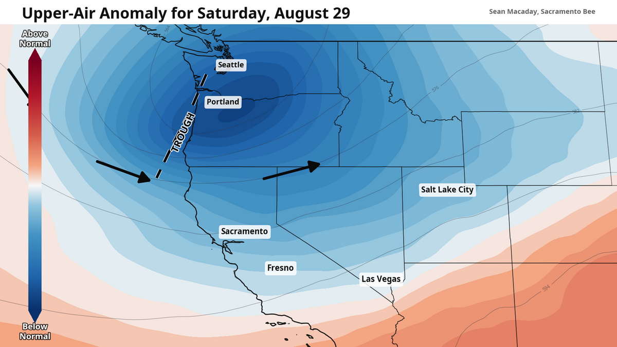 By the weekend, lower pressure across the Pacific northwest will bring cooler temps, cloudier skies, and stronger winds across northern California.