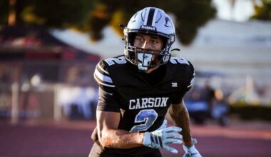 CIF LA City Section Football Week 3: Top Games and Predictions