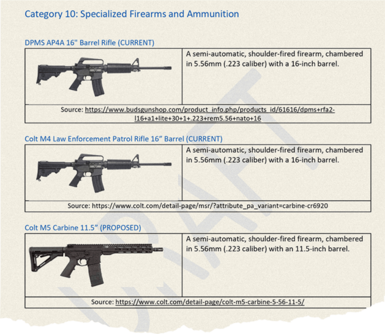 Document page listing three semi-automatic 5.56mm rifles: DPMS AP4A, Colt M4 Law Enforcement Patrol, and proposed Colt M5 Carbine, with photos.