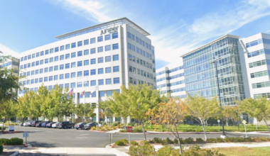 Bluerock Affiliate Acquires Sunnyvale Office Hub For $330.7M