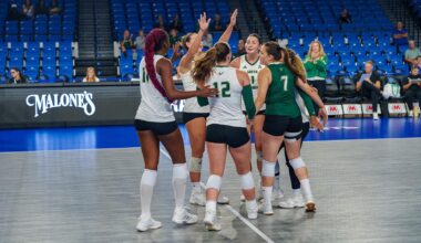 South Florida Volleyball Heads to California for Two Matches