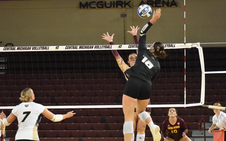 Golden Grizzlies Rally for Road Victory at Central Michigan