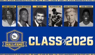 From Nomads to National Champions: Joe Seay and 1975-76 CSUB Wrestling
