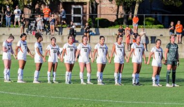 Women’s Soccer Hosts Cal Poly Thursday, Cal State Bakersfield on Senior Day Sunday