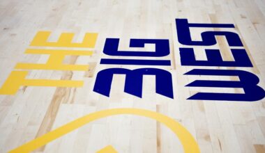 Alvarado Releases 2026-27 Women’s Basketball Schedule