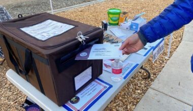 California’s ballot measures could cost taxpayers billions