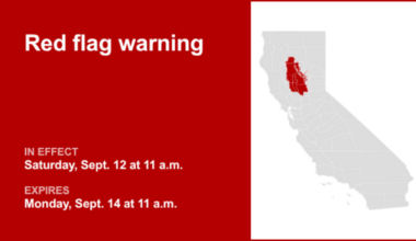 Central Valley under a red flag warning from Saturday to Monday - high fire danger