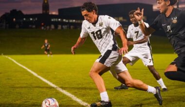 Abdulrazzak Scores in Second Straight Match as Men's Soccer Ties with NIU
