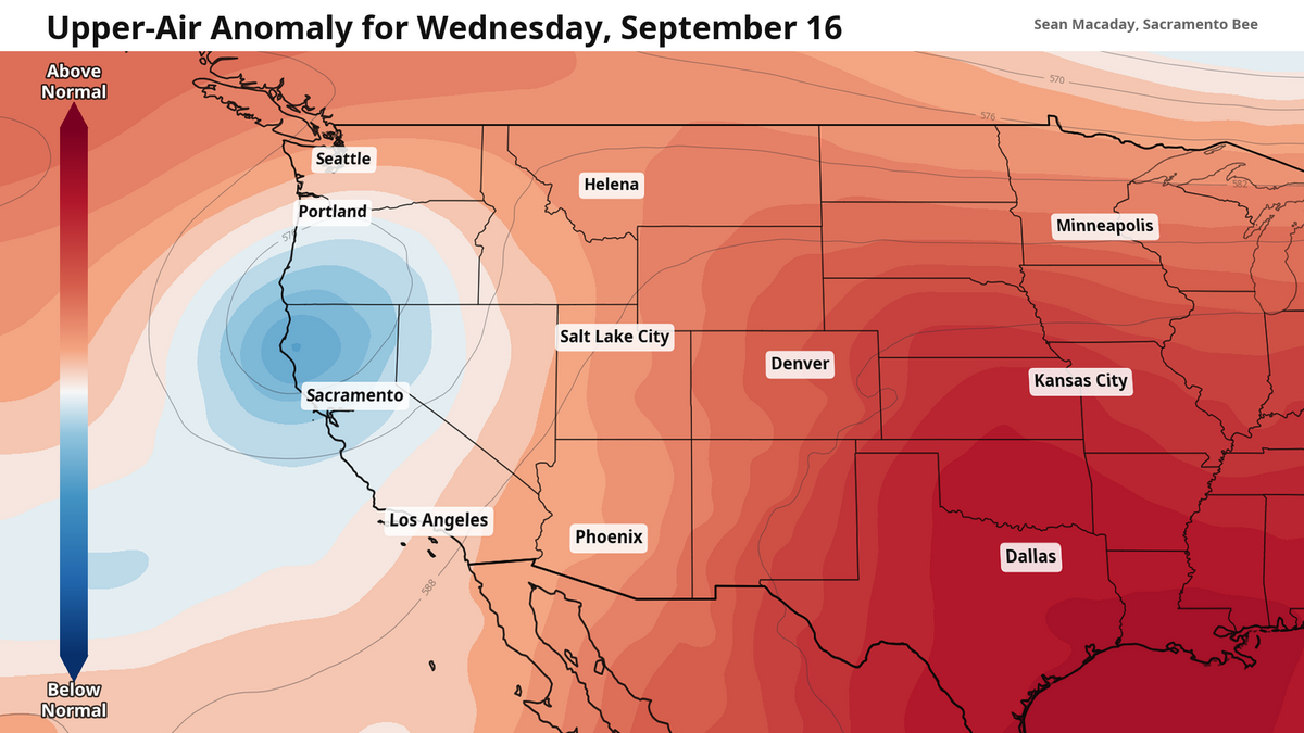 A cut-off low will visit Northern California this week, ushering in cooler temperatures and a little extra cloud cover.